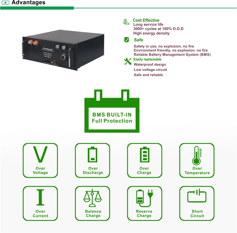 Everexceed 6000+ Cycle Times 48V 100ah Rechargeable LiFePO4 Lithium Ion Solar Battery