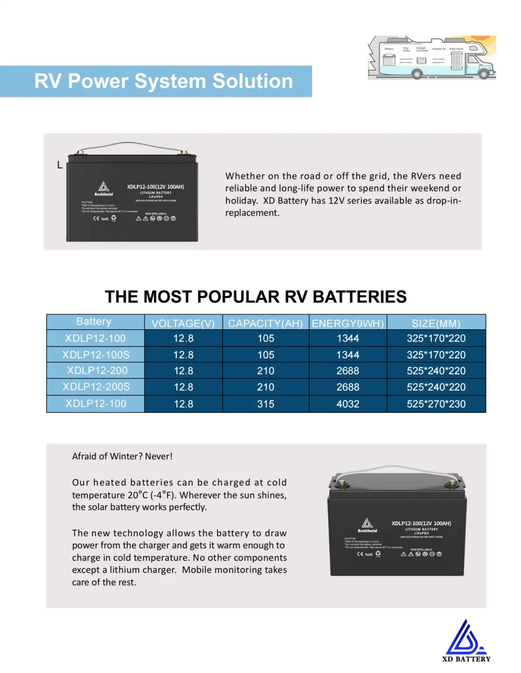 12V 100ah Lithium Ion Battery 12V 100ah LiFePO4 LFP Battery Pack 12V 100ah Lithium LFP 12V 120ah Low Temperature Charging/Heated Battery