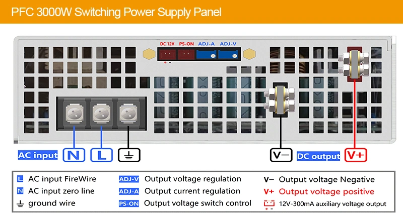 3000W High Current 62.5A 24V 48V DC Power Supply 3kw 0.98 Pfc Switch DC Power Supply Single Output Battery Charger